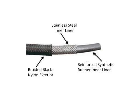 Vibrant -8 AN Two-Tone Black/Blue Nylon Braided Flex Hose (20 foot roll) main image 0