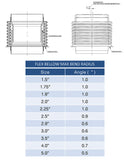 2.375" Flex Bellow (with Inner Liner) x 3.000" Overall Length - 304 Stainless