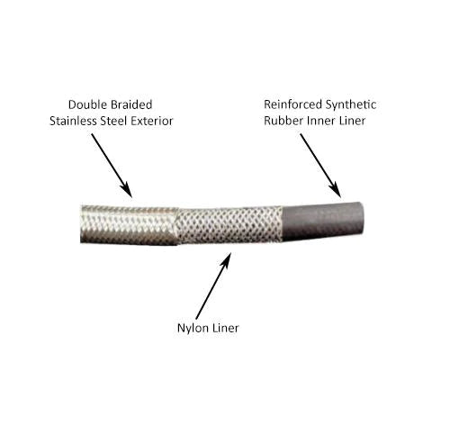 -12AN Stainless Steel Braided Flex Hose with Reinforced Rubber Liner - 20 Foot Length