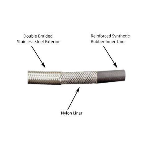 -6AN Stainless Steel Braided Flex Hose with Reinforced Rubber Liner - 10 Foot Length