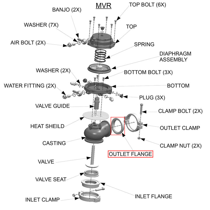 Outlet Flange for TiAL 44mm MV-R Wastegate 304 Stainless